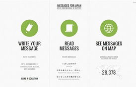 60個(gè)精品CSS網(wǎng)頁(yè)設(shè)計(jì)賞析 探索現(xiàn)代網(wǎng)站設(shè)計(jì)的藝術(shù)與創(chuàng)新